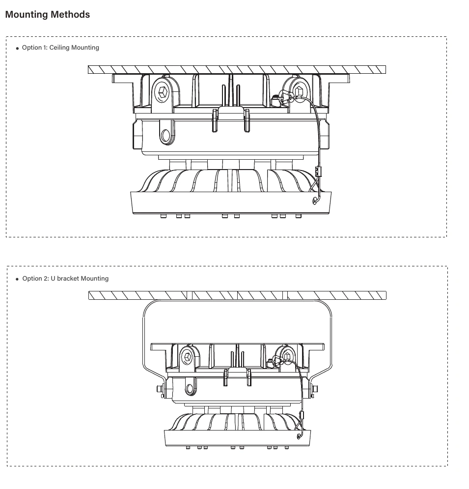 EPC-B A1 ceiling and B1 U-bracket mounting diagrams