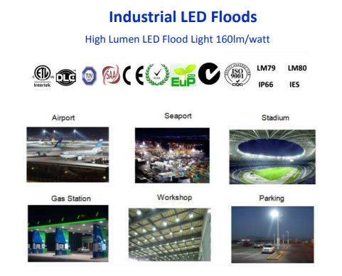 Industrial LED Flood Lights
